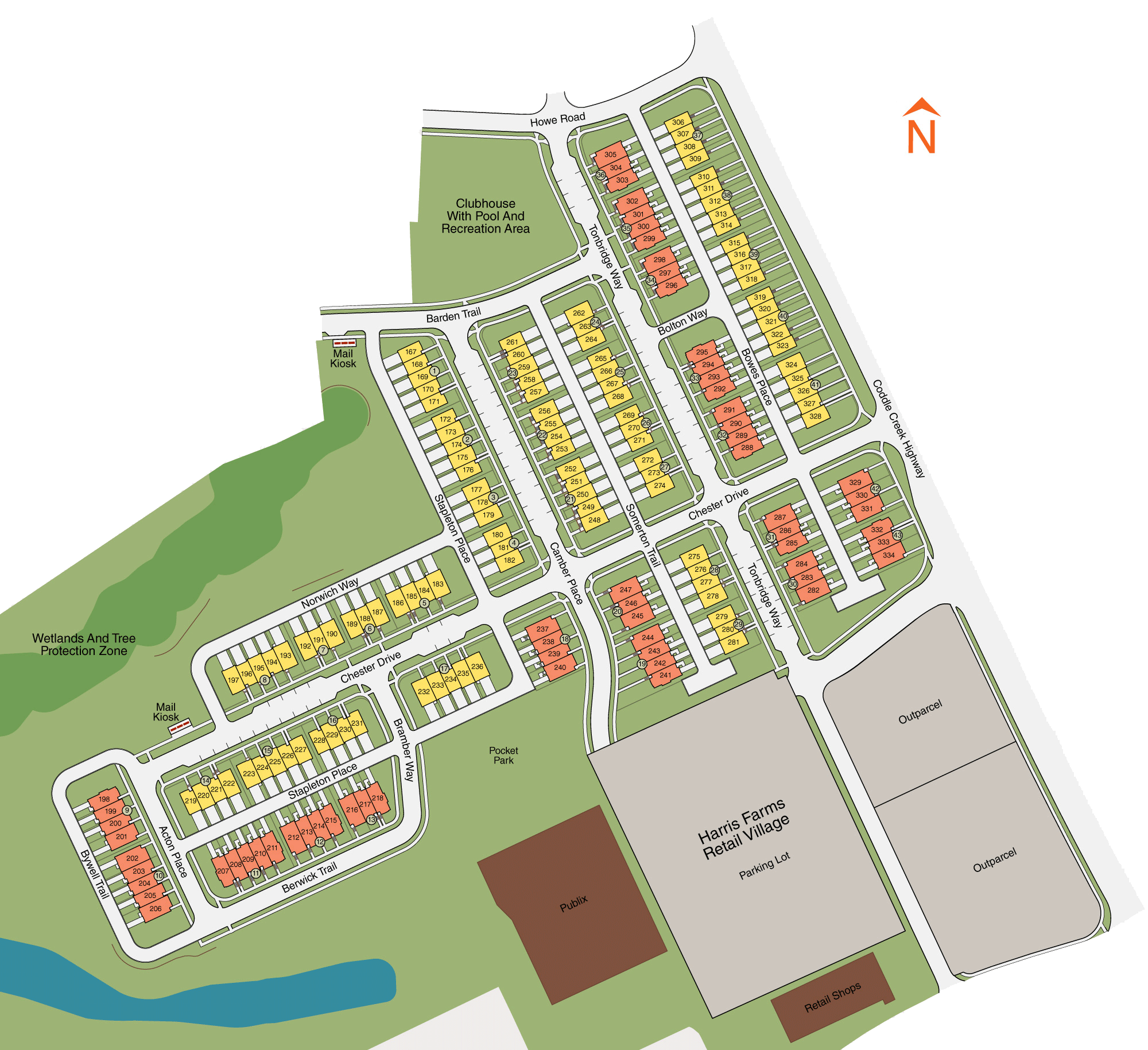 Harris Farms Towns | - | Empire Homes